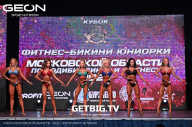 Кубок Московской области по бодибилдингу - 2023