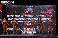 Кубок Московской области по бодибилдингу - 2023