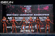 Кубок Московской области по бодибилдингу - 2023