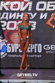 Кубок Московской области по бодибилдингу - 2023