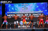 Кубок Московской области по бодибилдингу - 2023