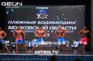 Кубок Московской области по бодибилдингу - 2023