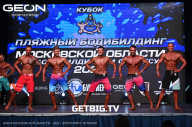 Кубок Московской области по бодибилдингу - 2023