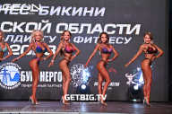 Кубок Московской области по бодибилдингу - 2023