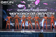 Кубок Московской области по бодибилдингу - 2023