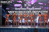 Кубок Московской области по бодибилдингу - 2023