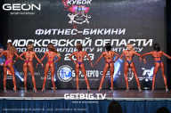 Кубок Московской области по бодибилдингу - 2023