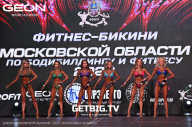 Кубок Московской области по бодибилдингу - 2023