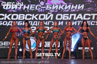 Кубок Московской области по бодибилдингу - 2023