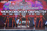 Кубок Московской области по бодибилдингу - 2023