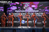 Кубок Московской области по бодибилдингу - 2023