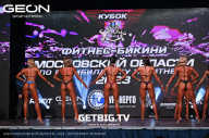 Кубок Московской области по бодибилдингу - 2023