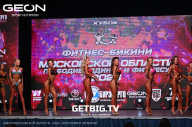 Кубок Московской области по бодибилдингу - 2023