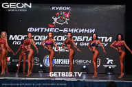 Кубок Московской области по бодибилдингу - 2023