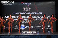 Кубок Московской области по бодибилдингу - 2023