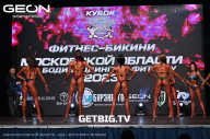 Кубок Московской области по бодибилдингу - 2023