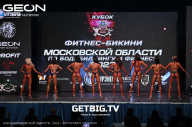 Кубок Московской области по бодибилдингу - 2023