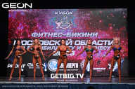 Кубок Московской области по бодибилдингу - 2023