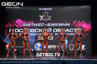 Кубок Московской области по бодибилдингу - 2023