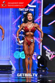 Кубок России по бодибилдингу - 2023