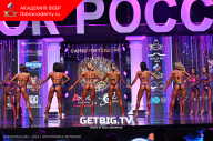 Кубок России по бодибилдингу - 2023