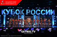 Кубок России по бодибилдингу - 2023