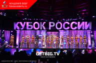 Кубок России по бодибилдингу - 2023