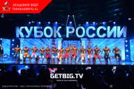 Кубок России по бодибилдингу - 2023