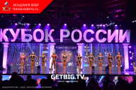 Кубок России по бодибилдингу - 2023