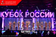 Кубок России по бодибилдингу - 2023