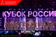 Кубок России по бодибилдингу - 2023