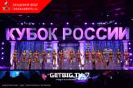 Кубок России по бодибилдингу - 2023