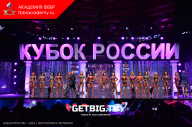 Кубок России по бодибилдингу - 2023