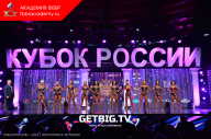 Кубок России по бодибилдингу - 2023