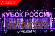 Кубок России по бодибилдингу - 2023