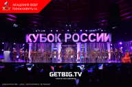 Кубок России по бодибилдингу - 2023
