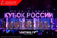 Кубок России по бодибилдингу - 2023
