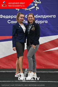 Чемпионат Санкт-Петербурга по бодибилдингу - 2023