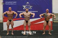Чемпионат Северо-Западного Федерального округа - 2023