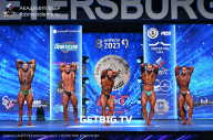 Чемпионат Северо-Западного Федерального округа - 2023