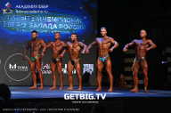 Чемпионат Северо-Западного Федерального округа - 2023