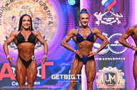 Чемпионат Северо-Западного Федерального округа - 2023