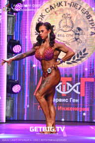 Чемпионат Северо-Западного Федерального округа - 2023