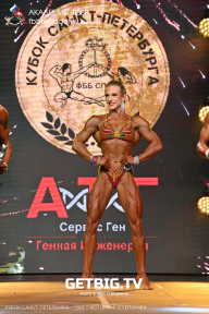 Чемпионат Северо-Западного Федерального округа - 2023