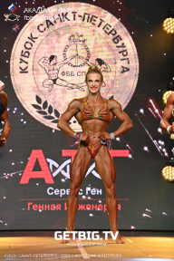 Чемпионат Северо-Западного Федерального округа - 2023