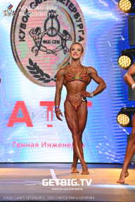 Чемпионат Северо-Западного Федерального округа - 2023