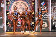 Чемпионат Северо-Западного Федерального округа - 2023