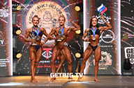 Чемпионат Северо-Западного Федерального округа - 2023