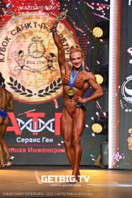 Чемпионат Северо-Западного Федерального округа - 2023