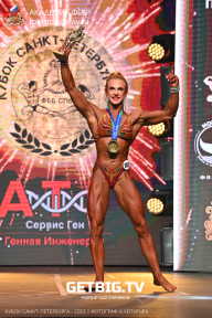 Чемпионат Северо-Западного Федерального округа - 2023
